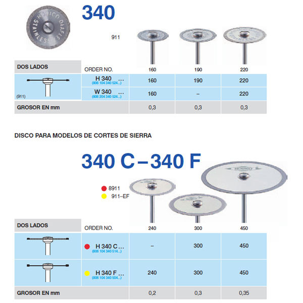 H340F-450 PM – Gyémántszemcsés modellvágó korong, 45mm, HORICO