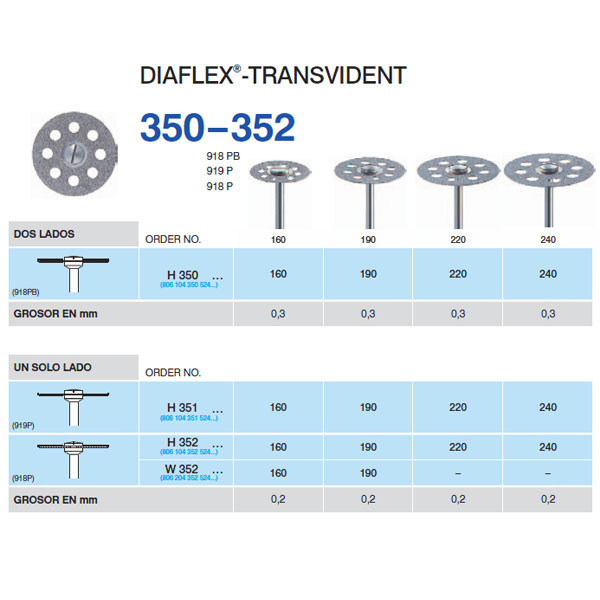 H350-220 PM DISCO GROSOR 0,3mm – Disco Diaflex Transvident HORICO 22mm