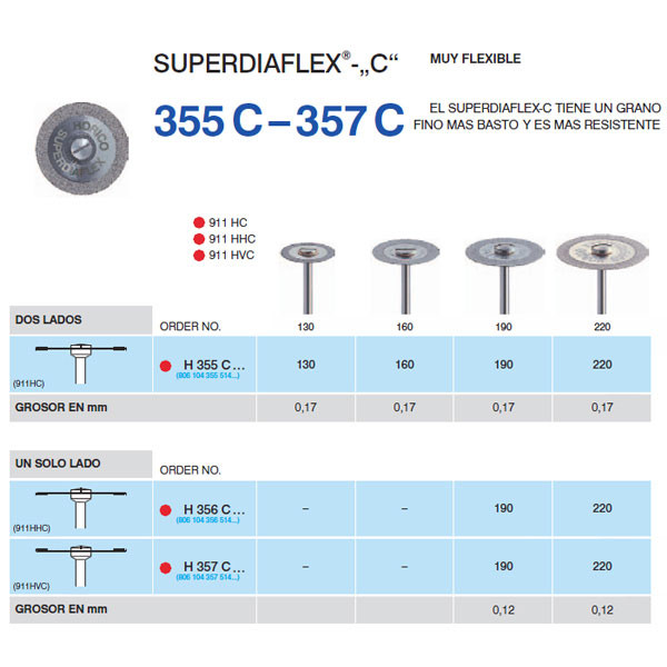 H355C-190 PM DISC.DIAM.SUPERFL – Disco diamante flexible 19mm HORICO