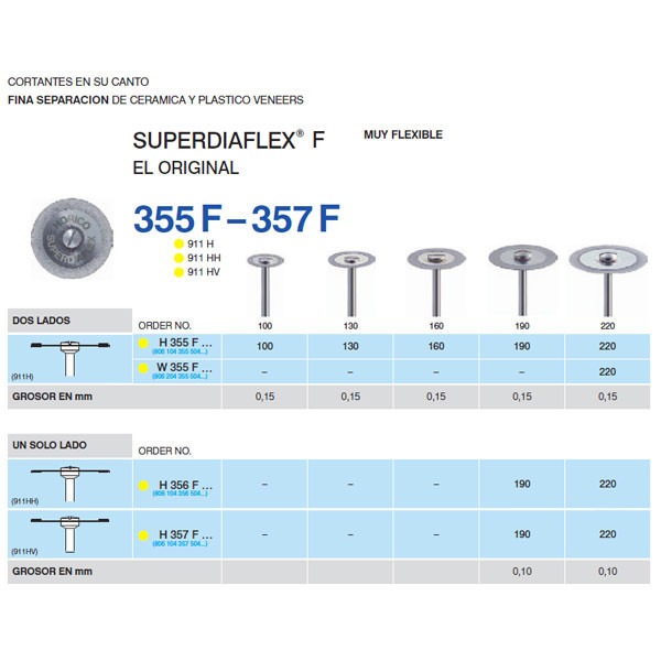 H355F-190 PM DISC.DIAM.SUPERFL – Disco diamante fino 19mm HORICO