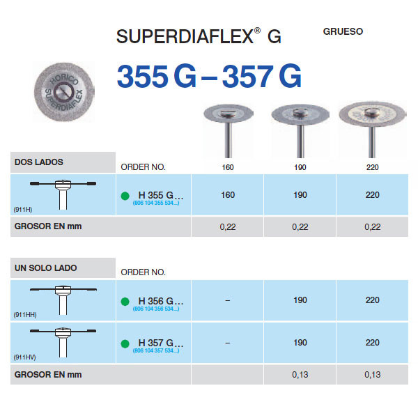 H355G-190 PM – Gyémántkorong Superdiaflex G 19mm, HORICO