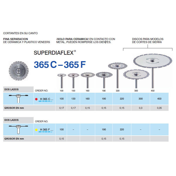 H365F-190 PM DISC.DIAM.SUPERFL – Disco diamante flexible Horico 19mm