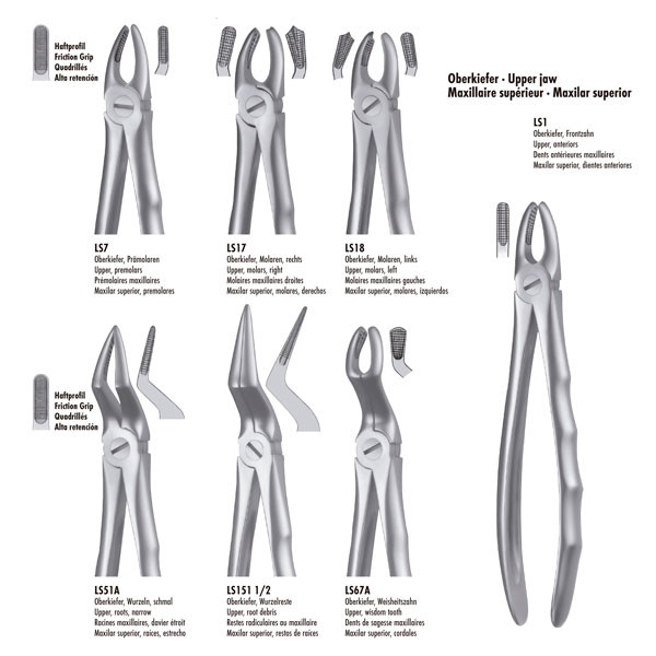 LS7 FORCEPS PREMOLAR SUP. LIQUID STEEL – Fórceps para pré-molares superiores