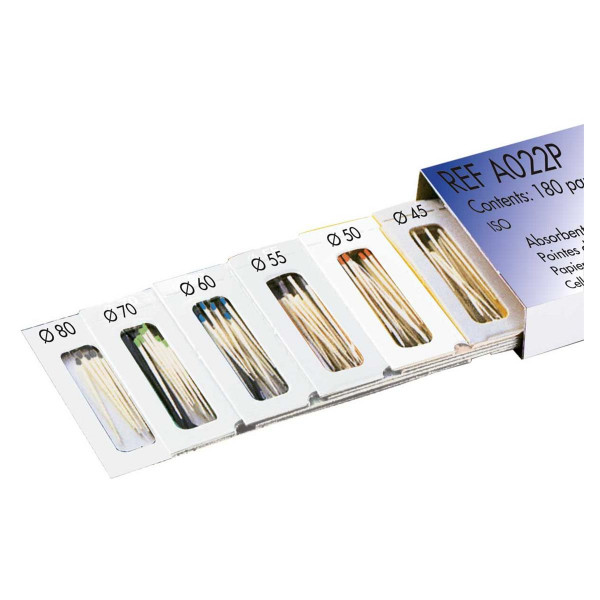 PUNTAS PAPEL ESTERIL N.40 180u A022T – Pontas de papel Maillefer