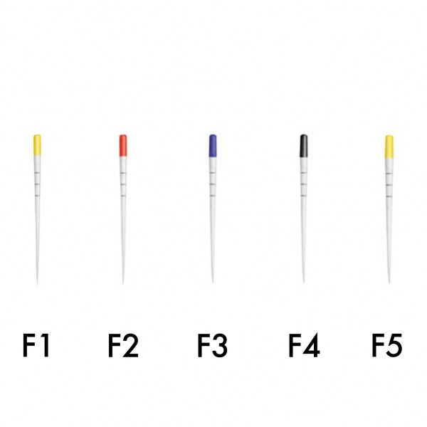 PUNTAS PAPEL PROTAPER GOLD – DENTSPLY F3 180un