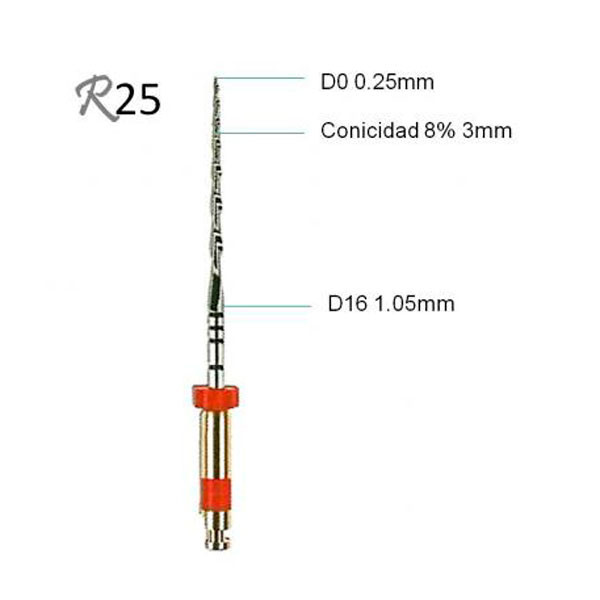 RECIPROC R25 – Lima endodôntica VDW, 25mm, 6un