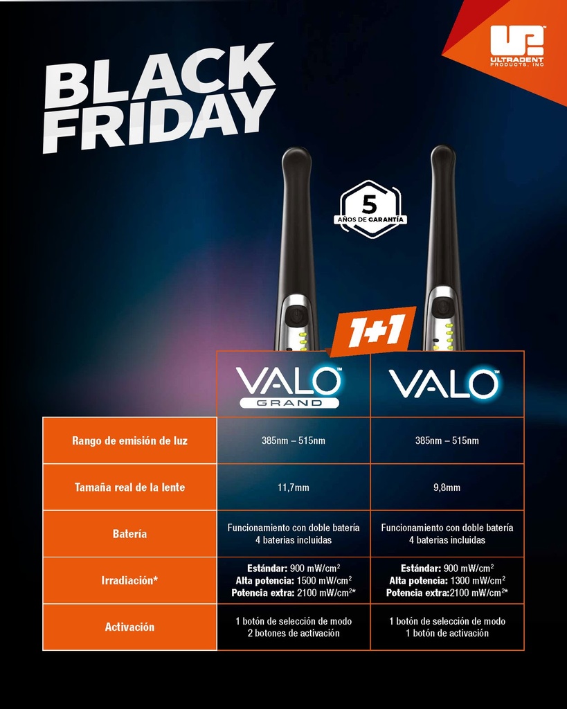 VALO GRAND CORDLESS KIT – Lampada fotopolimerizzatrice LED