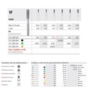 FG 225/6 830RL-012 – Broca diamante grão médio para turbina INTENSIV 6U