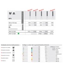 FG 313L/6 837L-012 – Fresa diamante grano medio, 6 uds INTENSIV