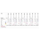RA 640/3 PERIO 014 – Fresa diamante perio grano fino, 3 uds.